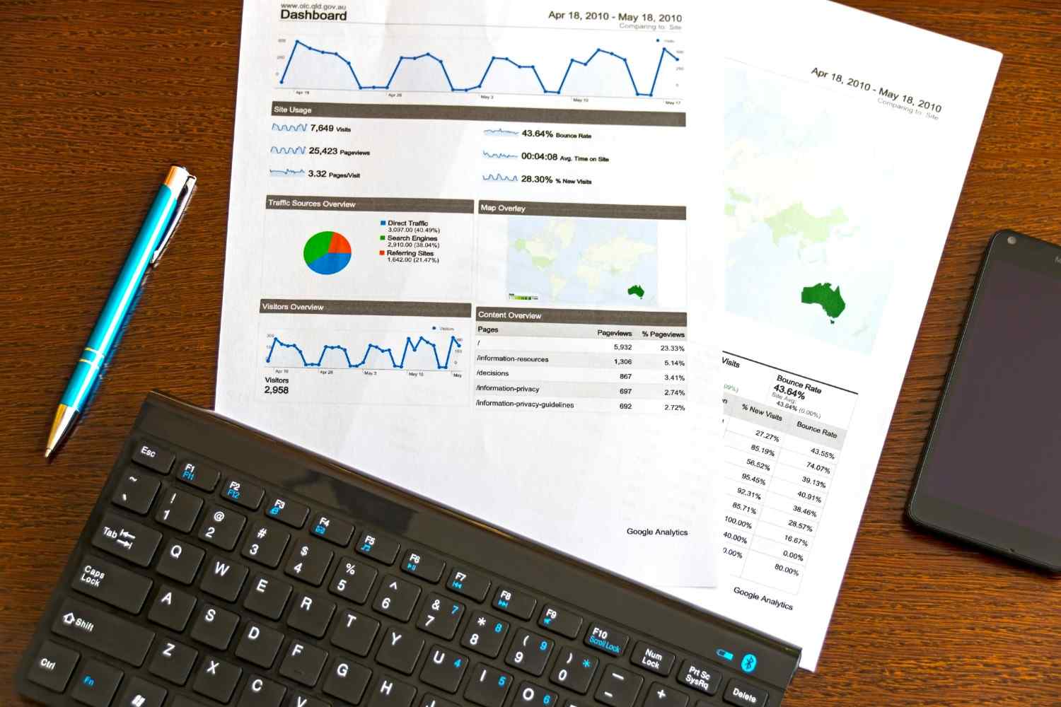 Quick Comparison Traditional Tech News vs. BetterThisTechs Approach